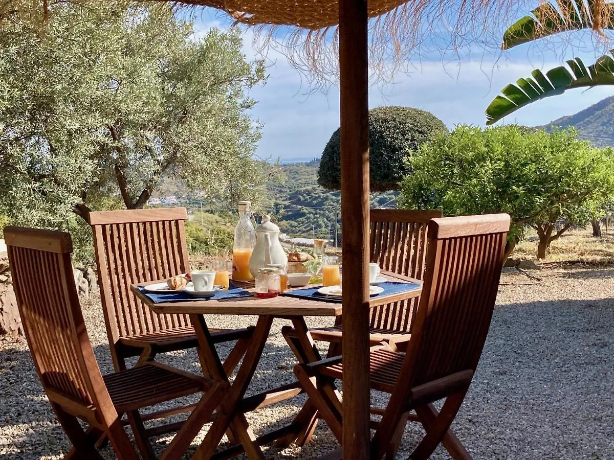 Villa Las Ranas Cajís